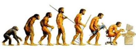 Ape to Computer